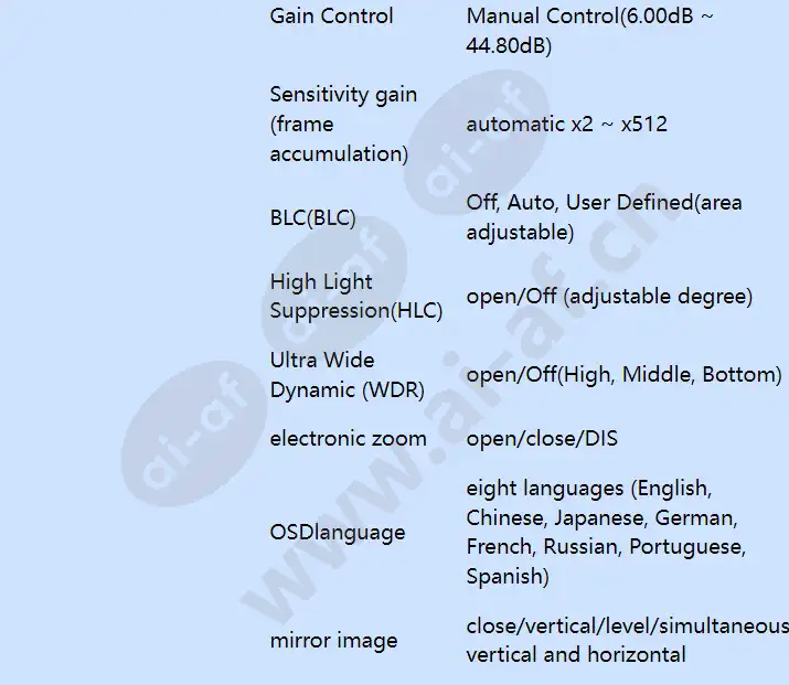 cabc700pbw_f_en-04.webp