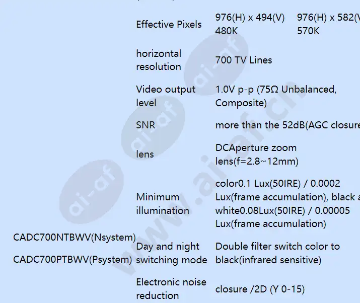 cadc700p(n)tbwv_f_en-03.webp