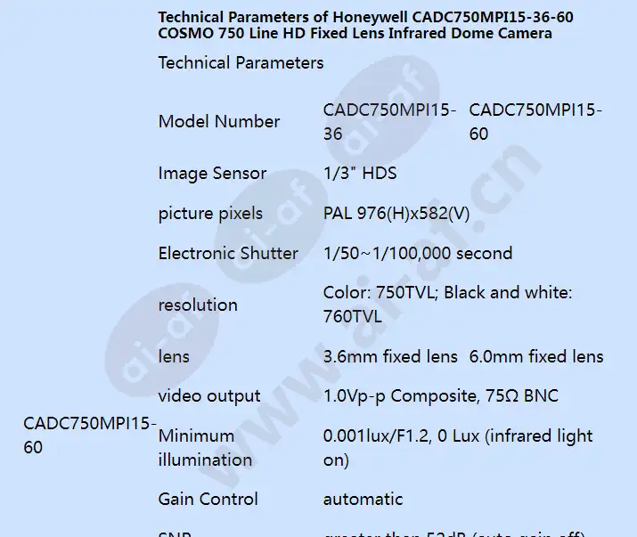 cadc750mpi15-36-60_f_en-02.webp