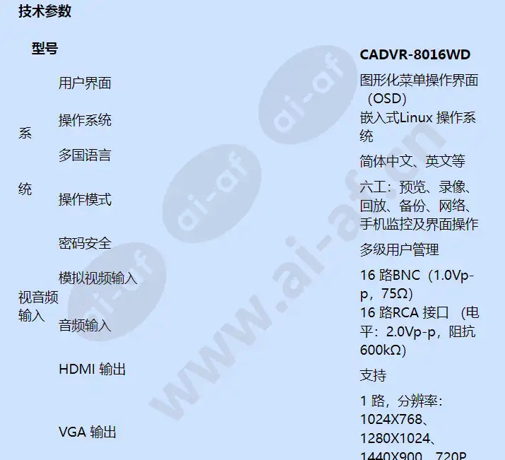 cadvr-8016wd_f_cn-02.webp