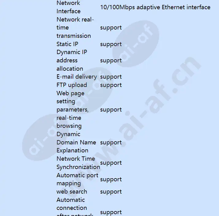 caipbc330ti3wv_f_en-08.webp