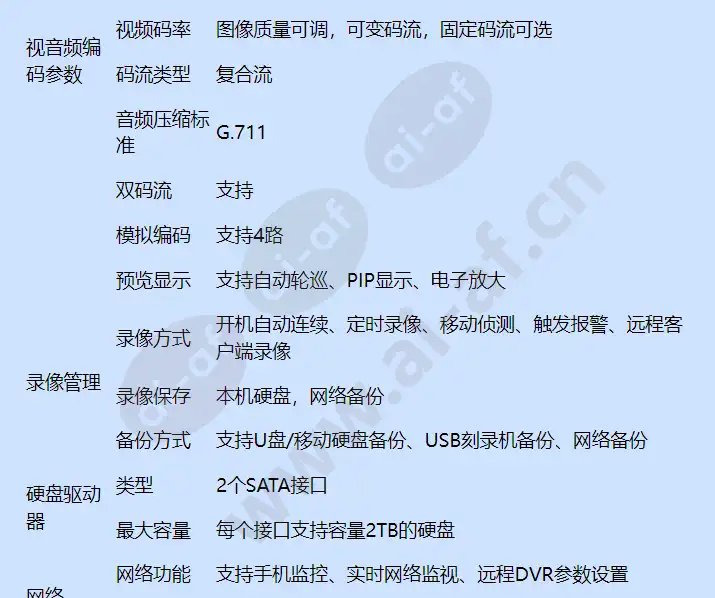 caipc-nvsec04_f_cn-02.webp