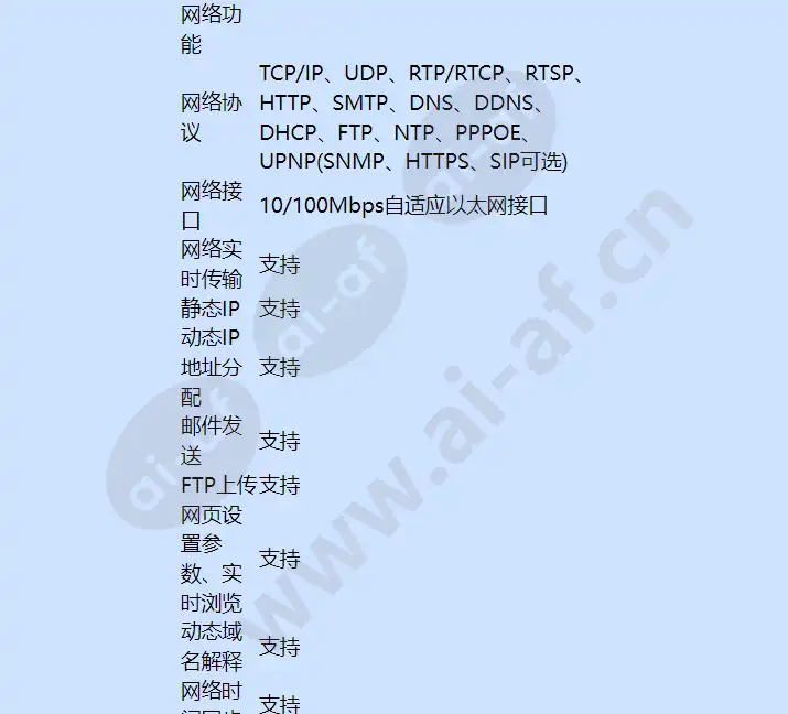 caipdc210ti1-4-6-8_f_cn-03.webp