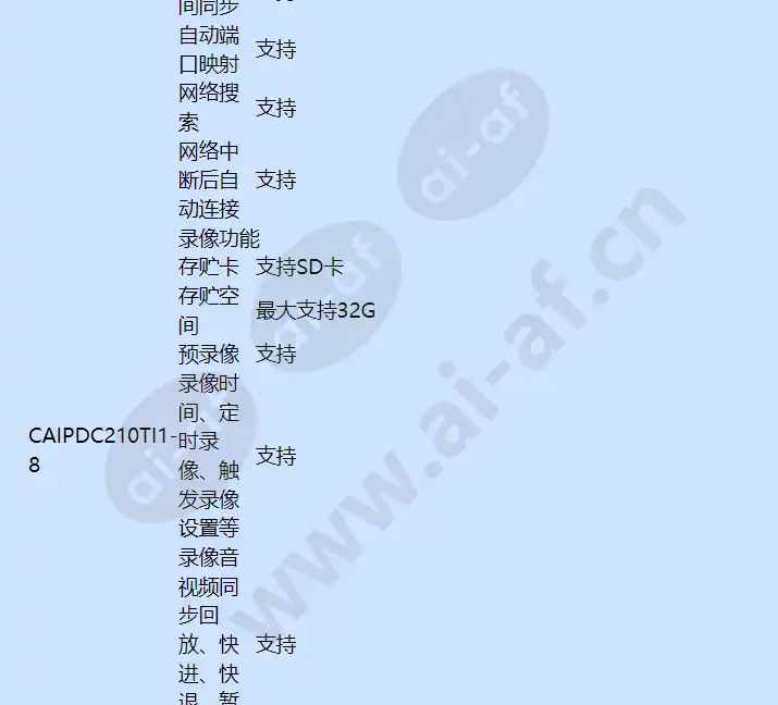 caipdc210ti1-4-6-8_f_cn-04.webp