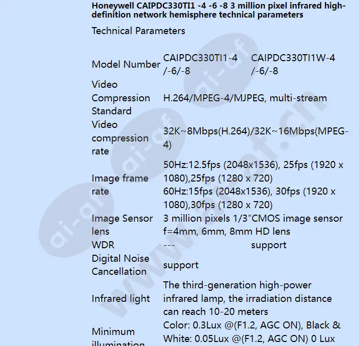 caipdc330ti1-4-6-8_f_en-02.webp