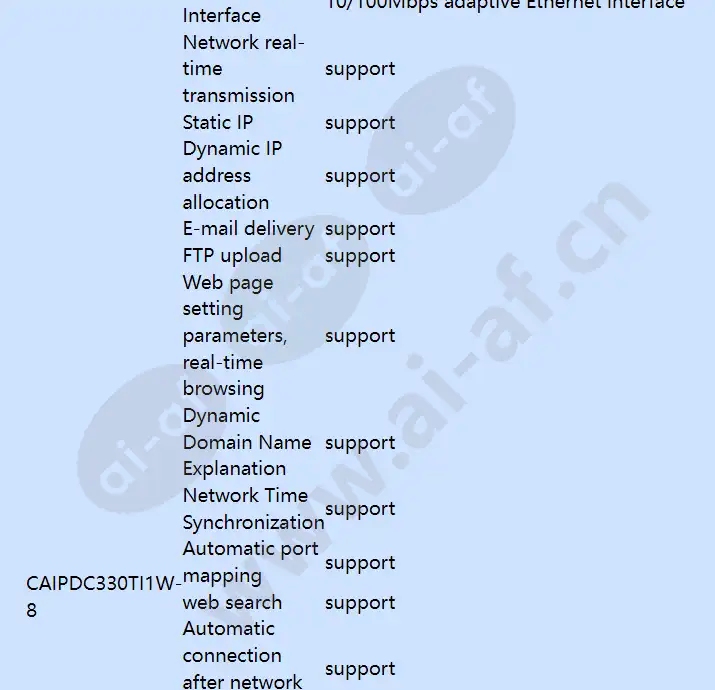 caipdc330ti1-4-6-8_f_en-04.webp