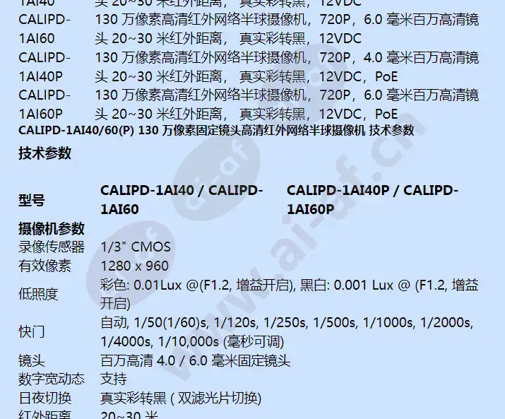 calipd-1ai40_f_cn-02.webp