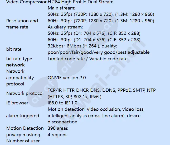 calipd-1ai60-vp_f_en-04.webp