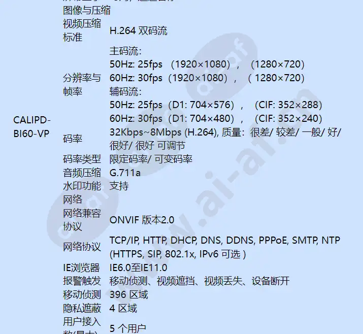 calipd-bi36-60_v(p)_f_cn-03.webp