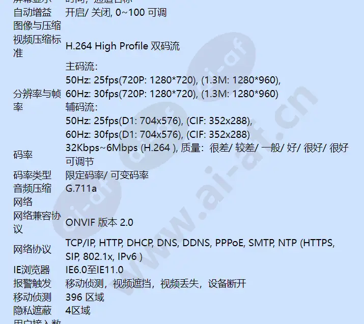 calipdf-1a28(p)_f_cn-02.webp