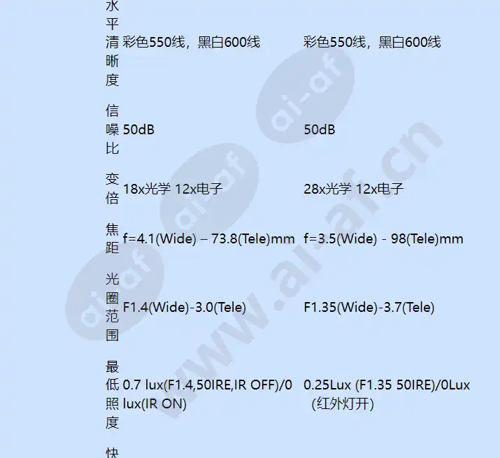 casd180_280pti_f_cn-03.webp