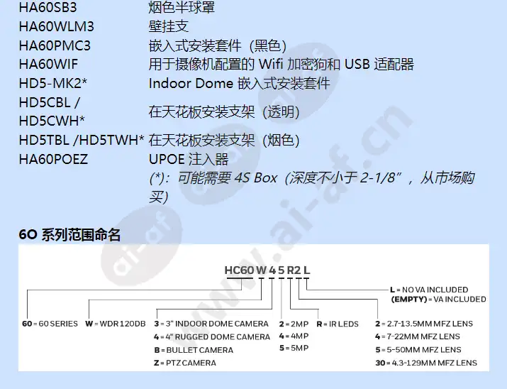 ha60wlm3_f_cn-02.webp