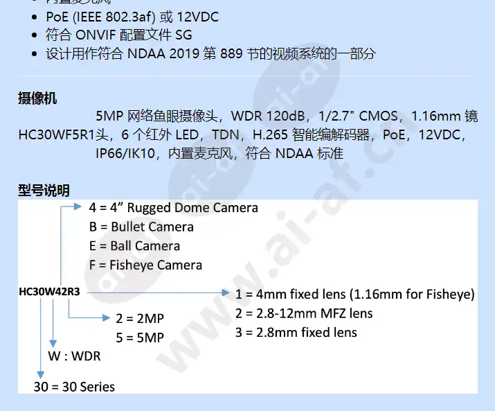 hc30wf5r1_f_cn-01.webp