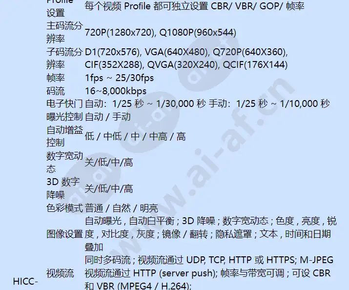 hicc-1600t_f_cn-02.webp