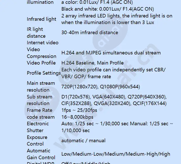 hicc-1600tvi_f_en-02.webp