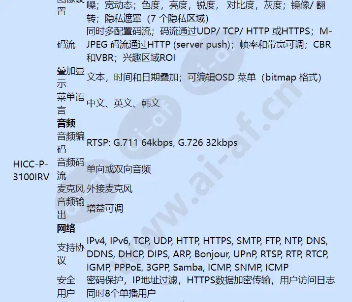 hicc-p-3100irv_f_cn-03.webp