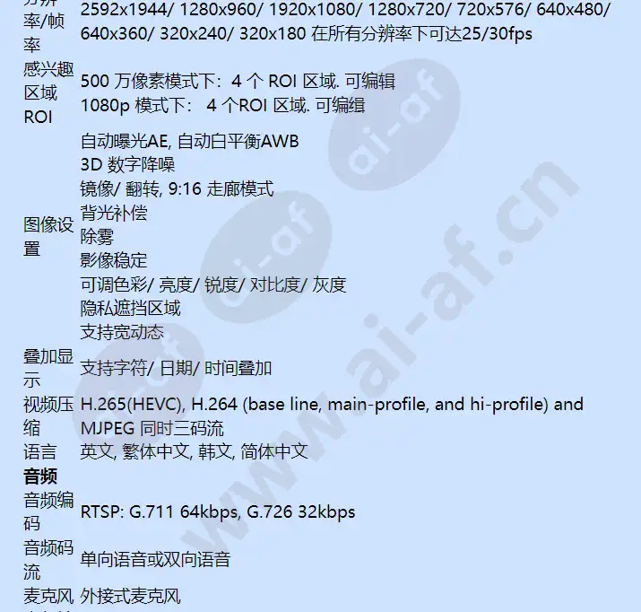 hicc-p-5100irv_f_cn-02.webp