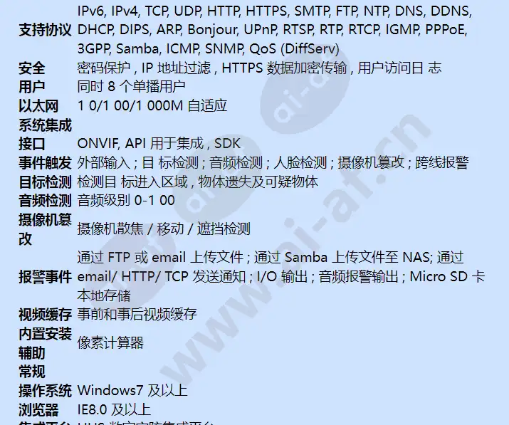 hidc-p-2100xirv_f_cn-04.webp