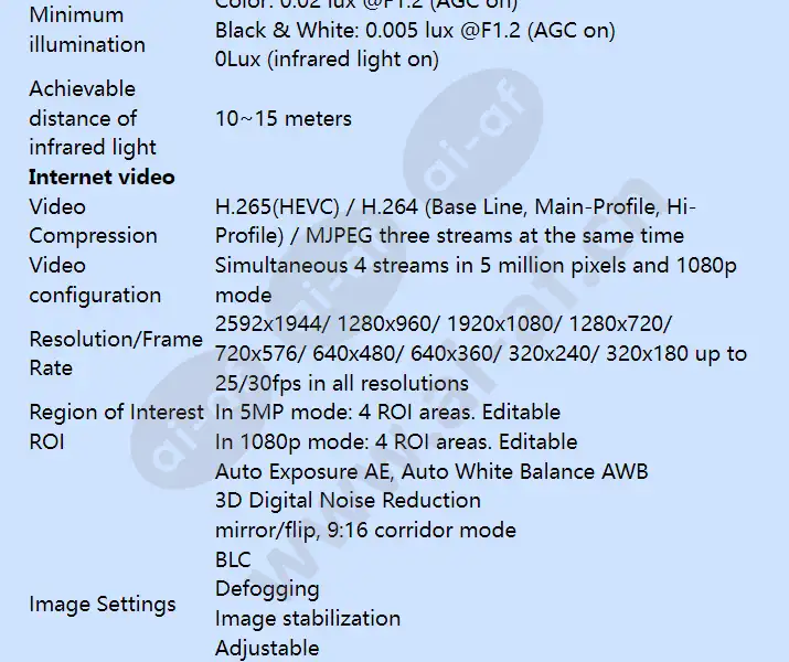 hidc-p-5100v_f_en-02.webp