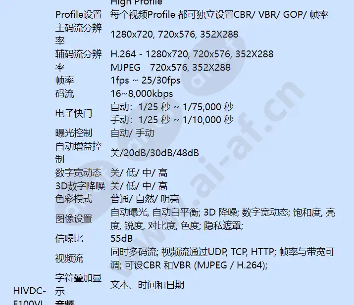 hivdc-f100vi_f_cn-02.webp