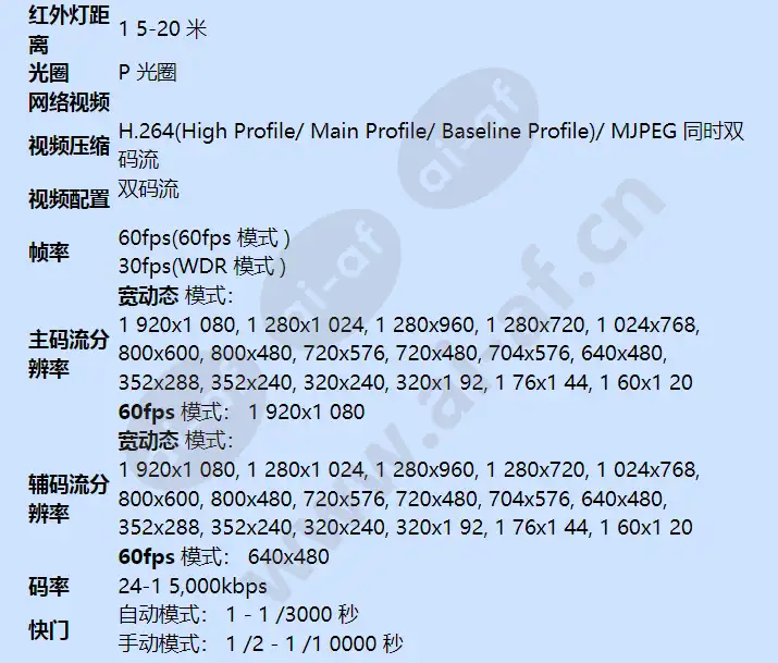 hivdc-p-2100xirv_f_cn-02.webp