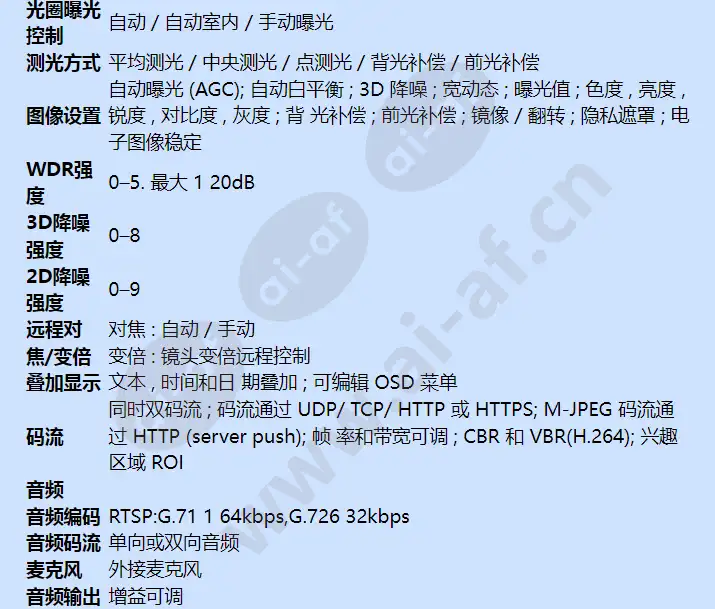 hivdc-p-2100xirv_f_cn-03.webp