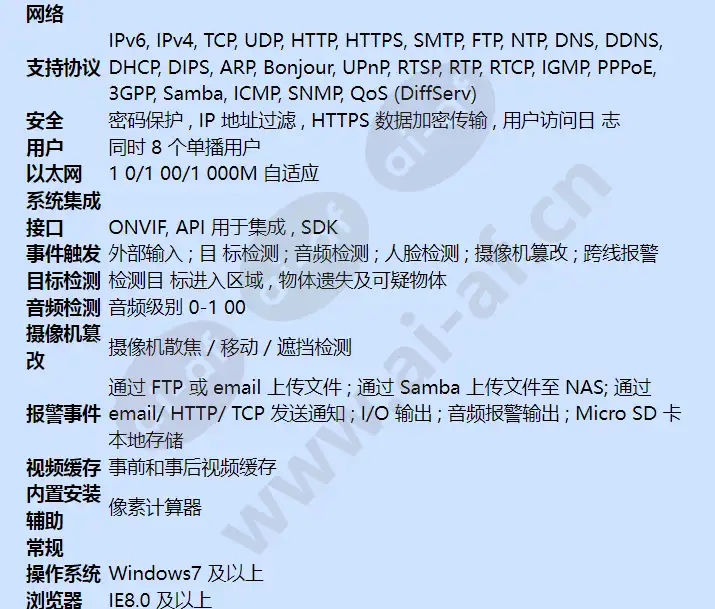 hivdc-p-2100xirv_f_cn-04.webp