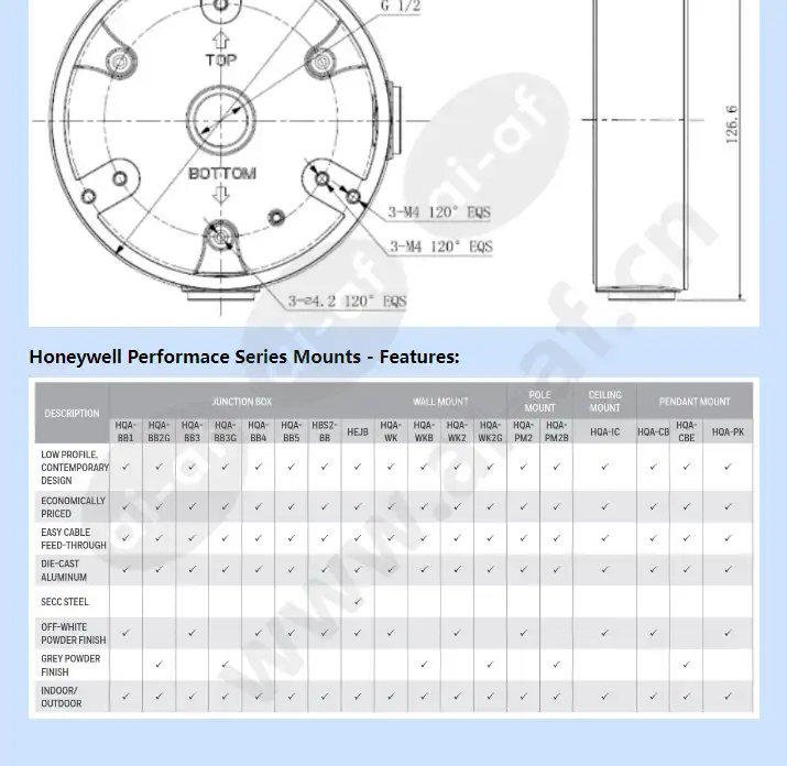 hqa-bb4_f_en-01.webp