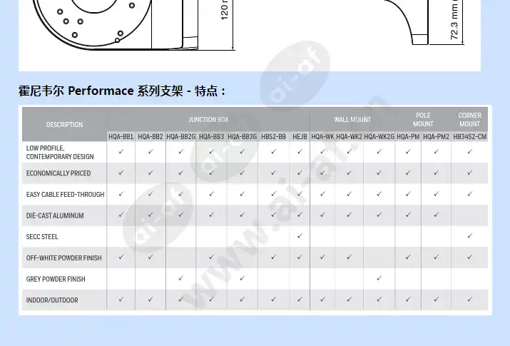 hqa-wk_f_cn-01.webp