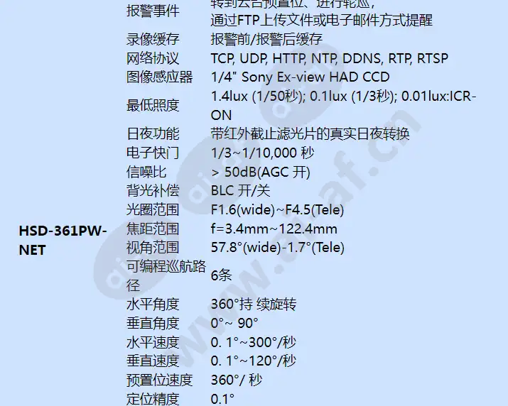 hsd-361pw-net_f_cn-02.webp