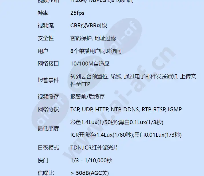 hsd-361pw-nets_f_cn-02.webp