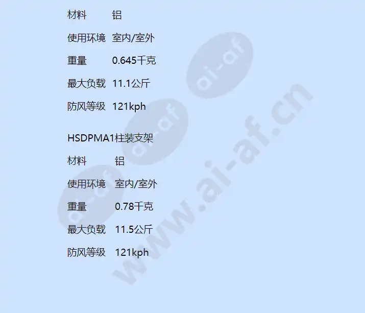 hsd-361pw-nets_f_cn-06.webp