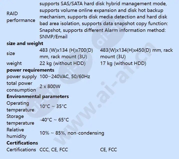 hus-nvr-ec16_hus-nvr-5100a_f_en-04.webp