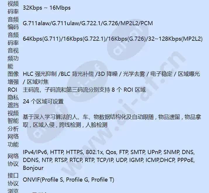 hvcp-4536is_f_cn-04.webp