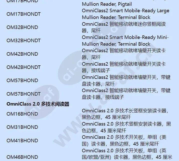 om32bhondsp_f_cn-04.webp