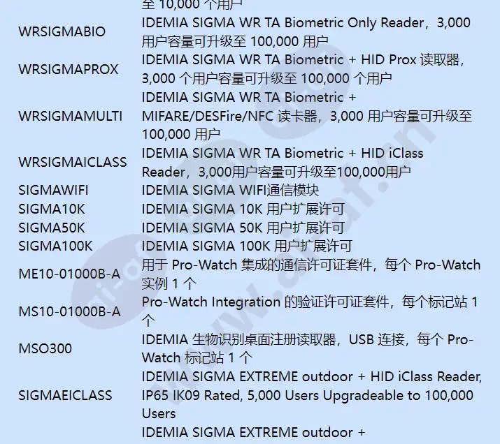 sigmaeiclass_f_cn-02.webp