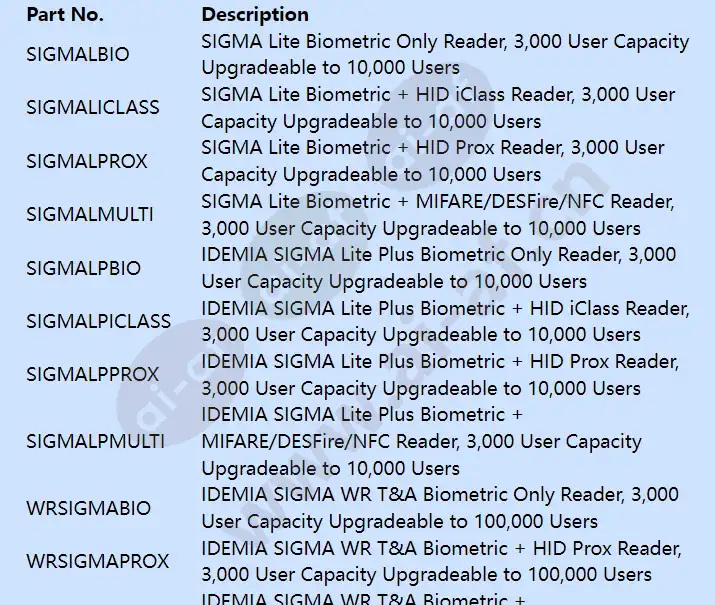 wrsigmabio_f_en-02.webp