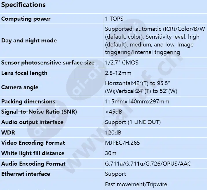 c2120-10-slu(2_8-12mm)_s_en-0.webp