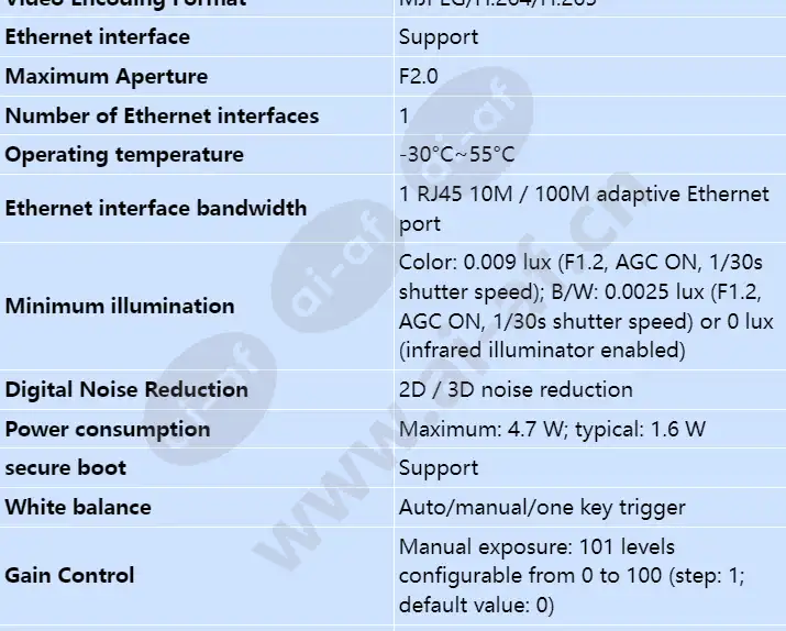 c2120-ei(3_6mm)_s_en-1.webp