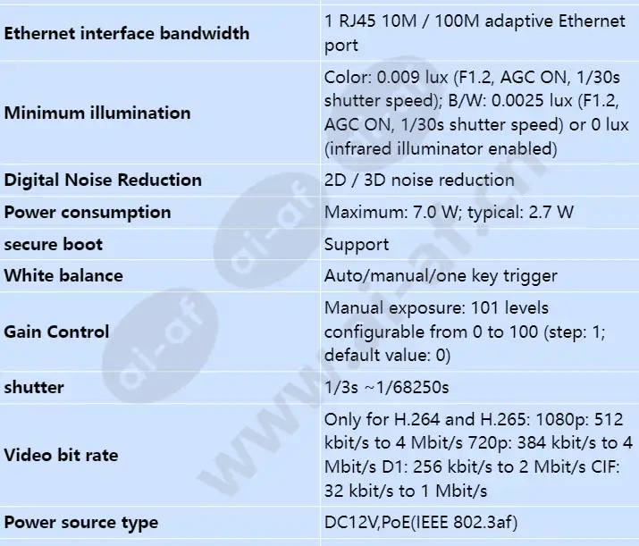 c2120-ei-p(3_6mm)_s_en-1.webp