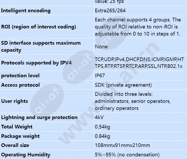 c2120-ei-p(3_6mm)_s_en-3.webp