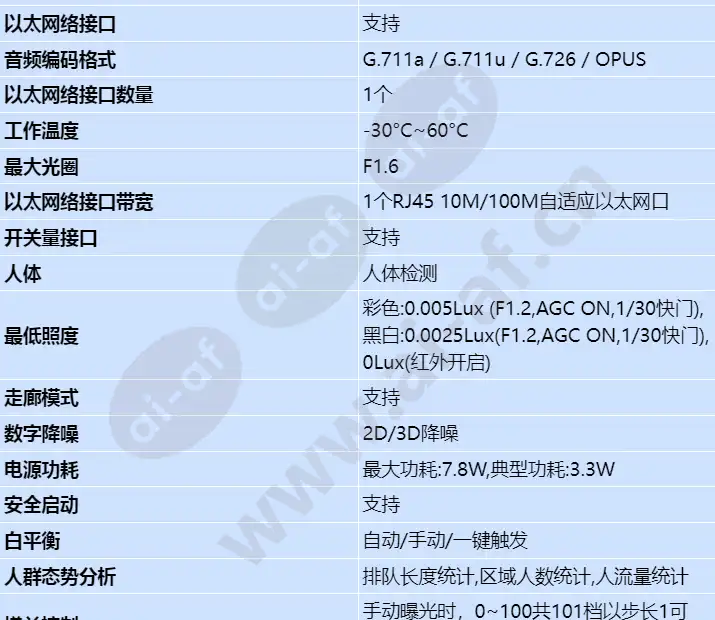 c2150-10-li-pv(3_6mm)_s_cn-1.webp