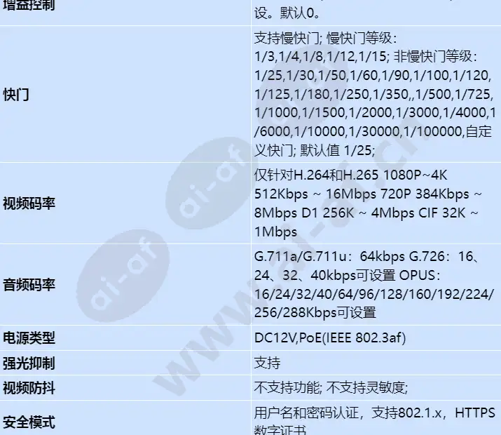 c2150-10-li-pv(3_6mm)_s_cn-2.webp