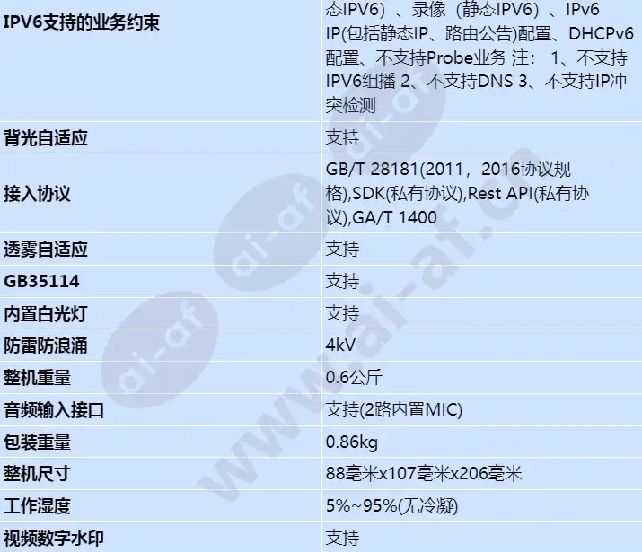 c2150-10-li-pv(3_6mm)_s_cn-5.webp