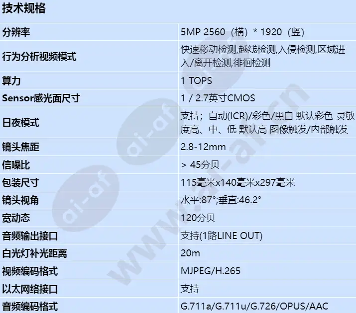 c2150-10-slu(2_8-12mm)_s_cn-0.webp