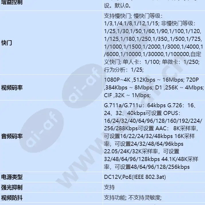 c2150-10-slu(7-35mm)_s_cn-2.webp