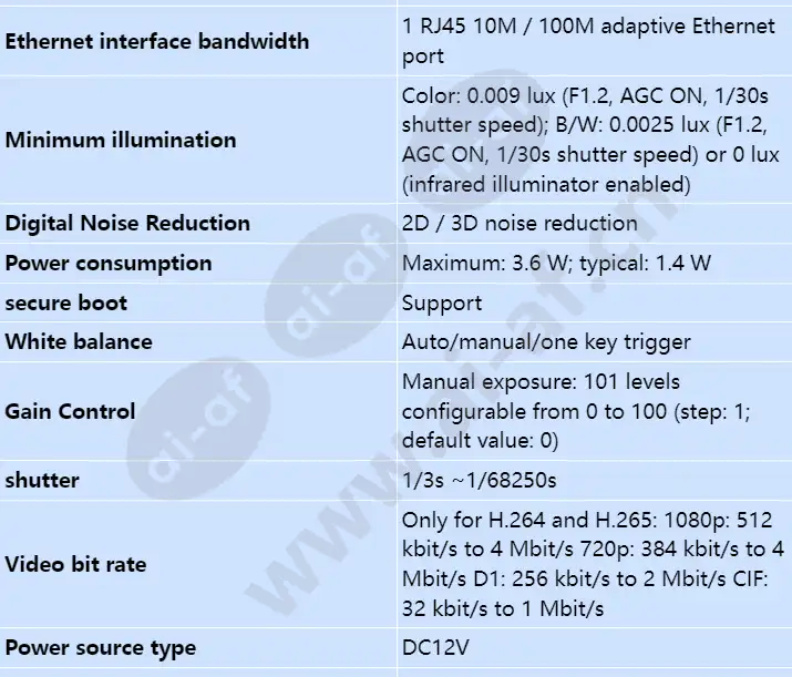 c3020-ei(3_6mm)_s_en-1.webp