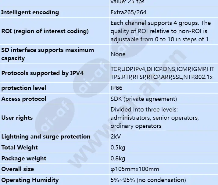 c3020-ei(3_6mm)_s_en-3.webp