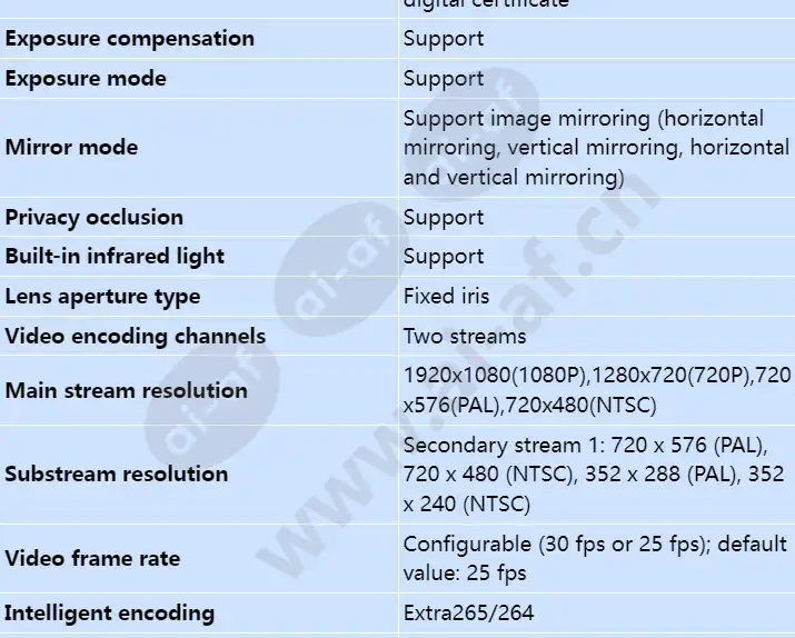 c3020-ei(6mm)_s_en-3.webp