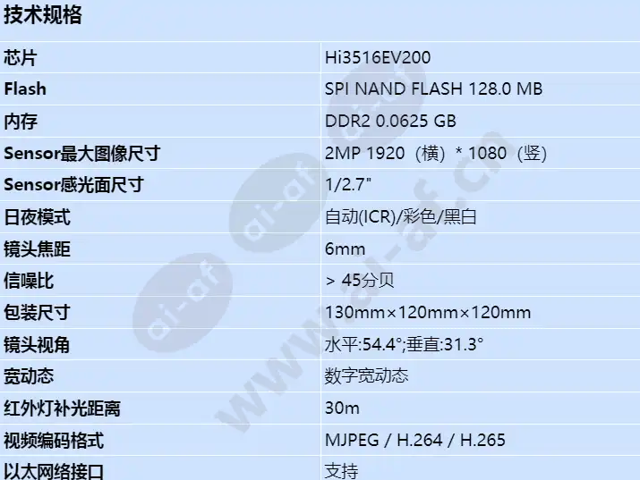 c3020-ei-p(6mm)_s_cn-0.webp